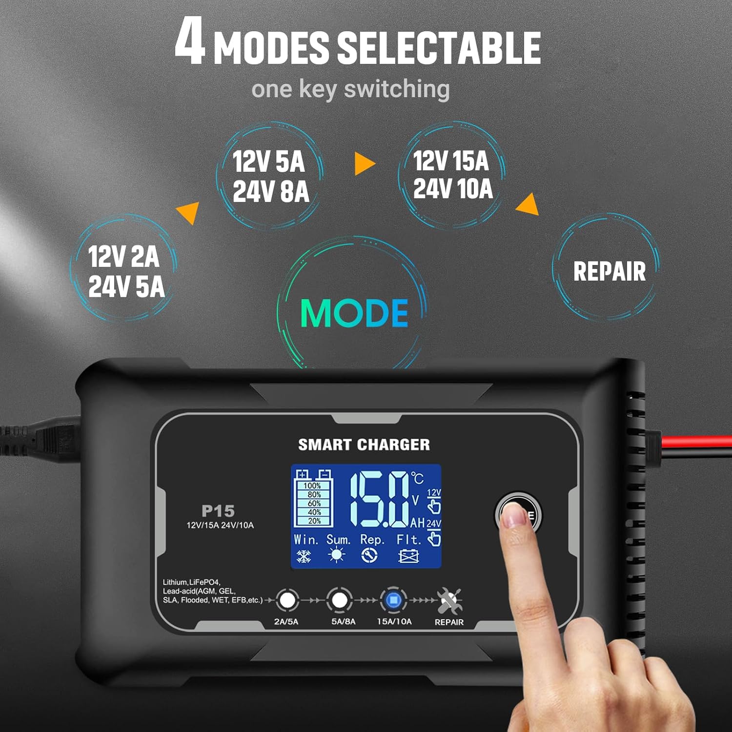 NOEIFEVO Batterioplader 12V 15A og 24V 10A, Smart Lithium LiFePO4 AGM Bly-syre Batterioplader, egnet til bil, motorcykeloplader, plæneklipper og båd