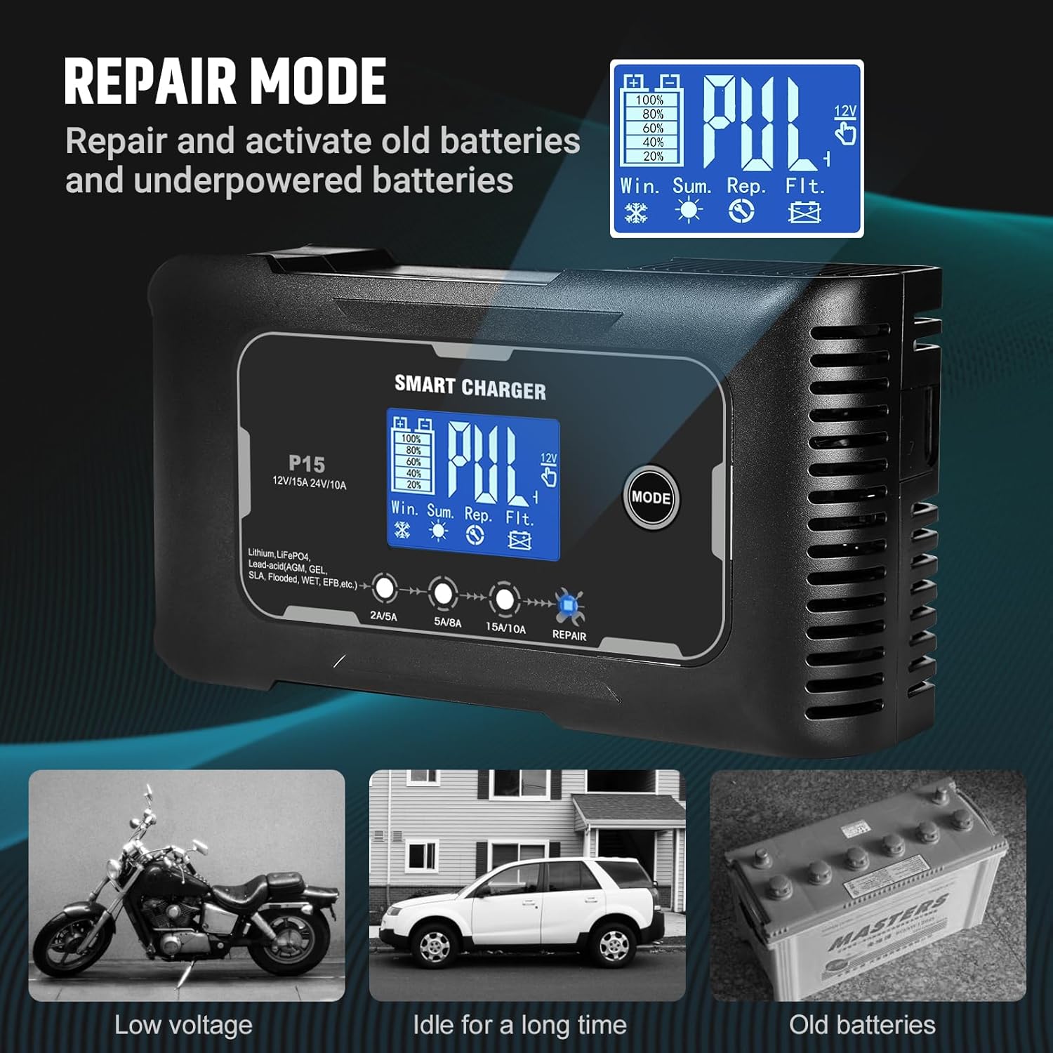 NOEIFEVO Batterioplader 12V 15A og 24V 10A, Smart Lithium LiFePO4 AGM Bly-syre Batterioplader, egnet til bil, motorcykeloplader, plæneklipper og båd