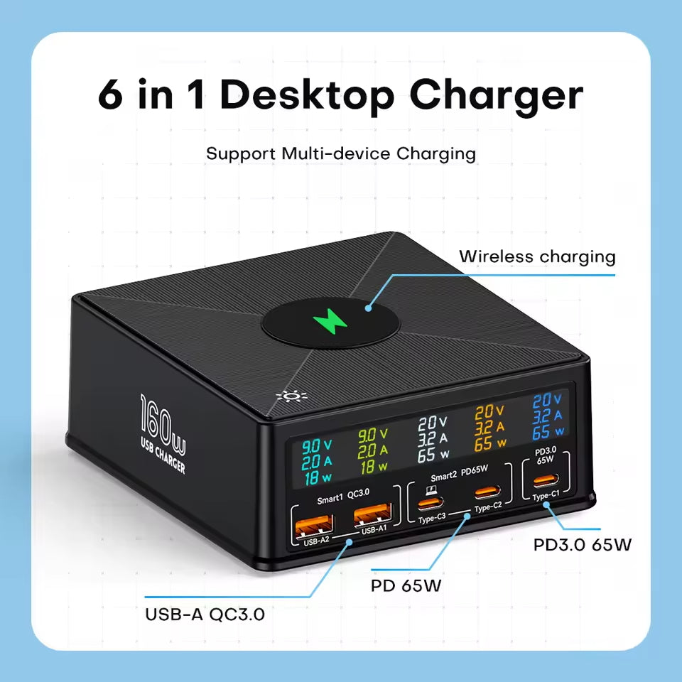 NOEIFEVO 160W 5-ports USB-lader 15 W trådløs ladestasjon PD 65W QC3.0 Type-C hurtiglader Kompatibel med iPhone MacBook Samsung bærbar PC alle smarttelefoner og elektroniske enheter