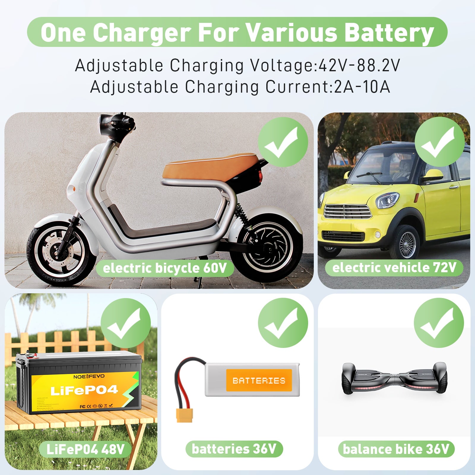 NOEIFEVO 10A Ström 42V-88,2V Spänning Justerbar Li-Ion LiFePO4 Litiumladdare För 36V 48V 60V 72V 84V Batteri