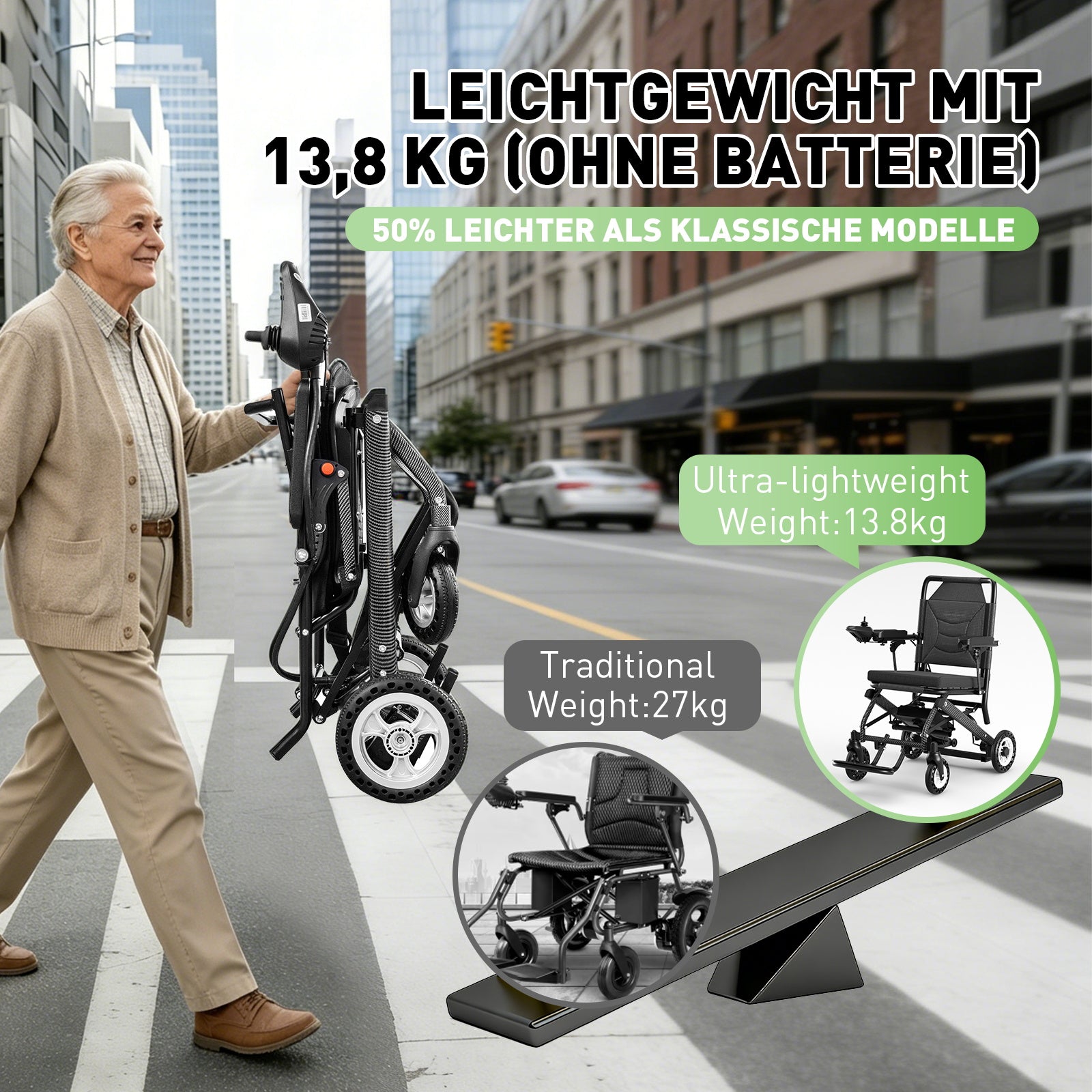 Elektrische rolstoel – 13.6kg, 300W motor, afneembare lithium-accu, elektromagnetische rem, 100kg draagvermogen, lichte elektrische opvouwbare rolstoel ideaal voor reizen & dagelijks gebruik