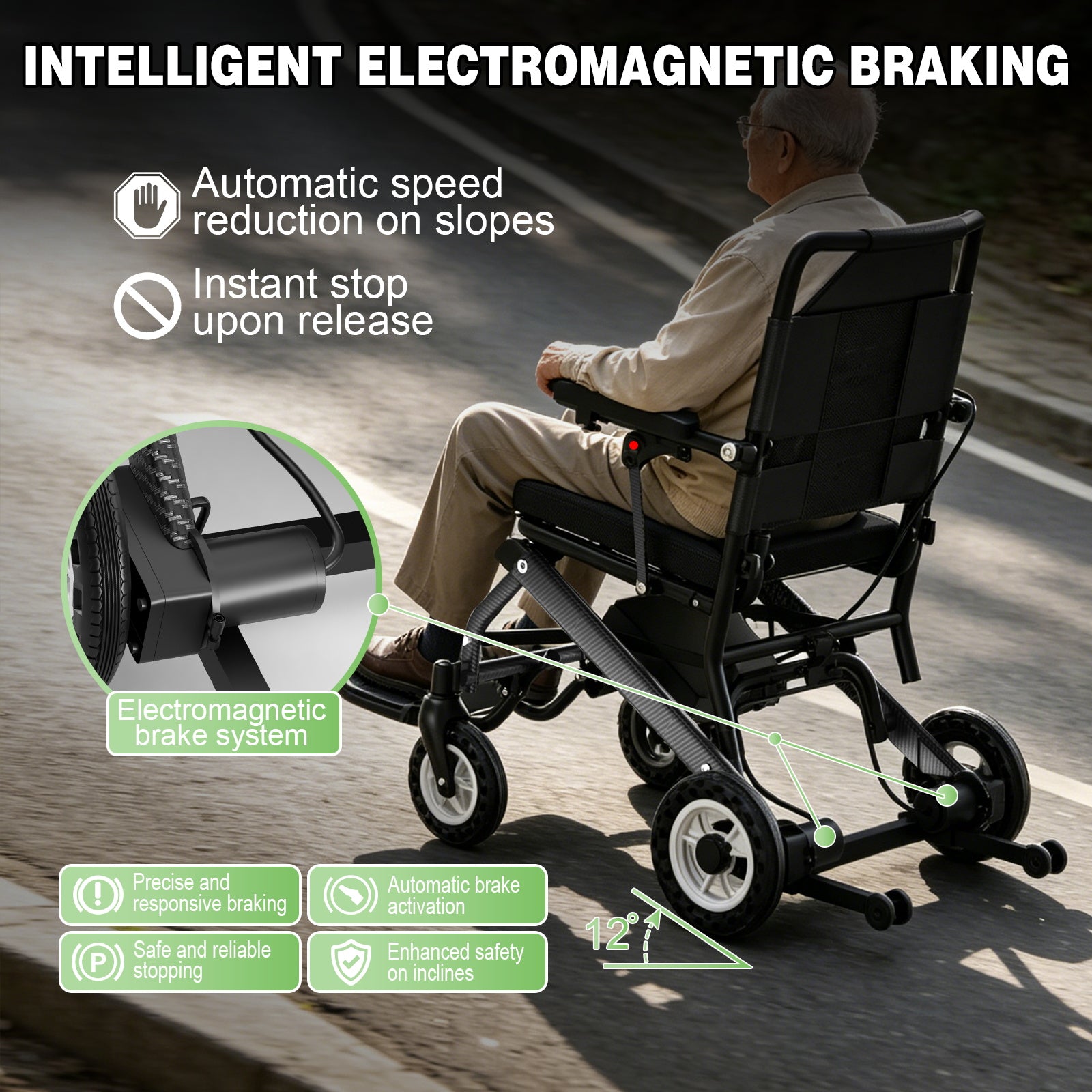 Elektrische rolstoel – 13.6kg, 300W motor, afneembare lithium-accu, elektromagnetische rem, 100kg draagvermogen, lichte elektrische opvouwbare rolstoel ideaal voor reizen & dagelijks gebruik