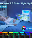 Mobilní klimatizace, 700 ml Mini-klimatizace, přenosná mobilní klimatizace s USB 4 v 1, s časovačem na 2/4/6 hodin, 3 rychlostmi a 2 režimy mlhy, 7 barev, mini chladič vzduchu pro domácnost, kancelář